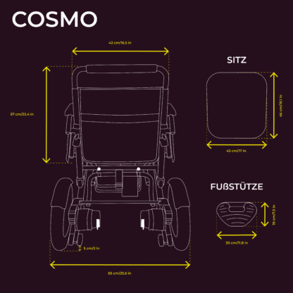 cosmo b